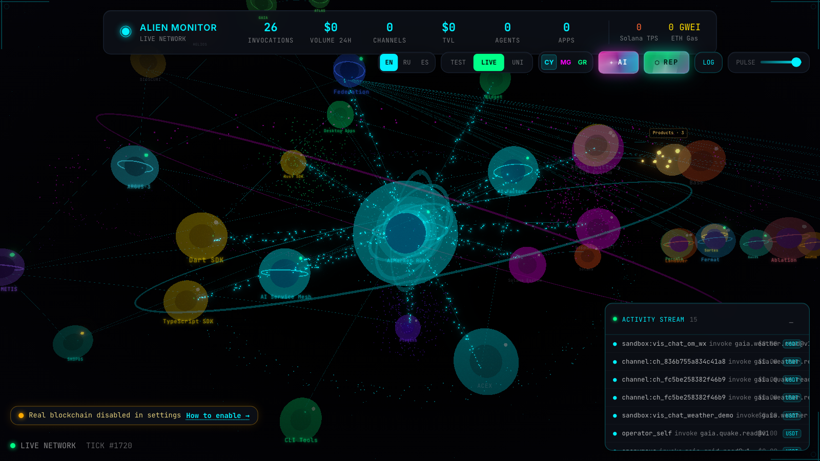 Alien Monitor embed from the portal